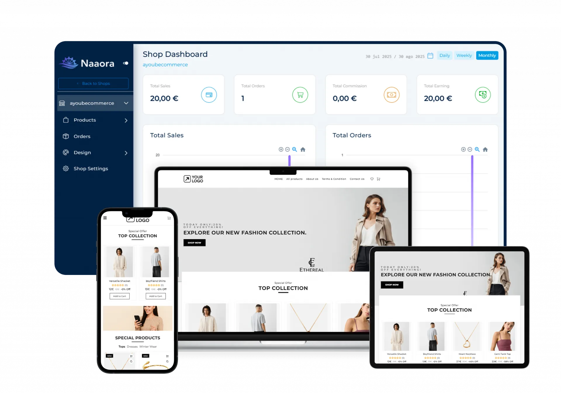Plataforma ecommerce Naaora compatible con todos los dispositivos - tienda online en móvil tablet y ordenador